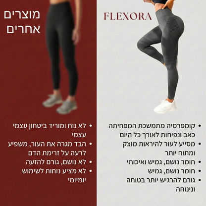 טייץ עם אפקט משולש – ליפאדמה, צלוליט, ורידים – FLEXORA