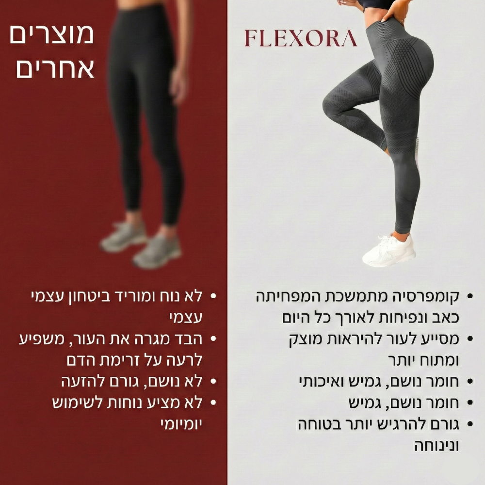 טייץ עם כיסים בעל אפקט משולש נגד צלוליט, ורידים וליפדמה FLEXORA
