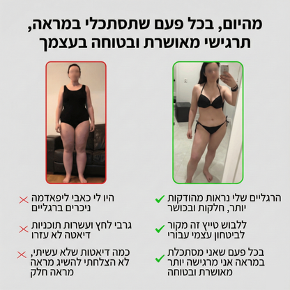 טייץ עם אפקט משולש – ליפאדמה, צלוליט, ורידים – FLEXORA